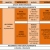 Calendario