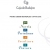 Premios Ciudad de Badajoz 2010