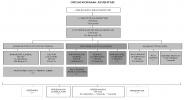 Programa de ocio VNB 2010.