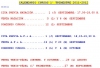 Calendario cursos 1� trimestre 2011 - 2012