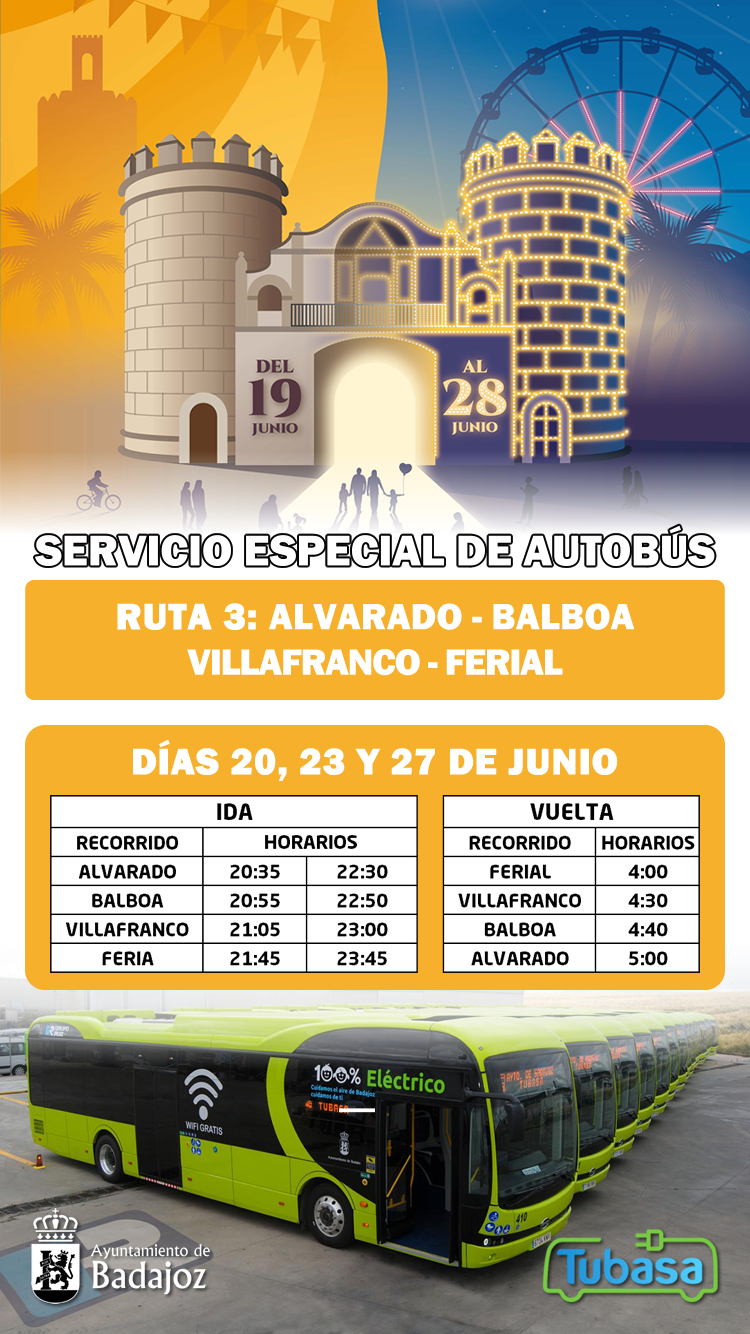 Línea Villafranco del Guadiana