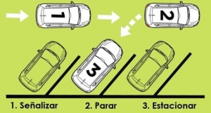 estacionamiento en espiga