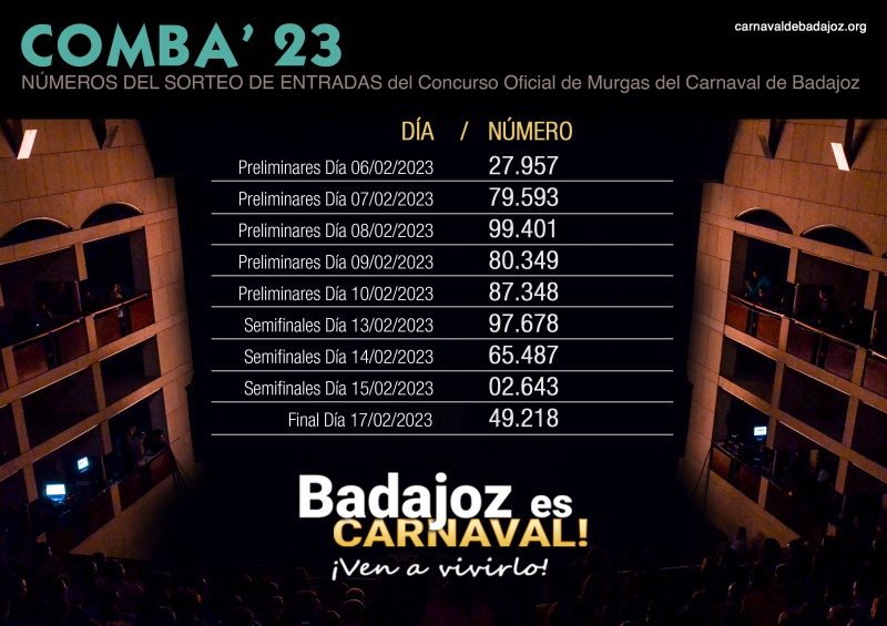 Nmeros premiados 2023