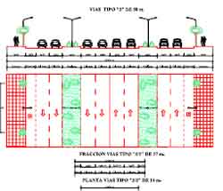 Documento PDF: Sistema General de Transportes. Secciones Tipo 1