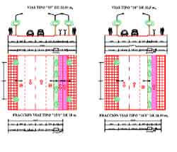 Documento PDF: Sistema General de Transportes. Secciones Tipo 2